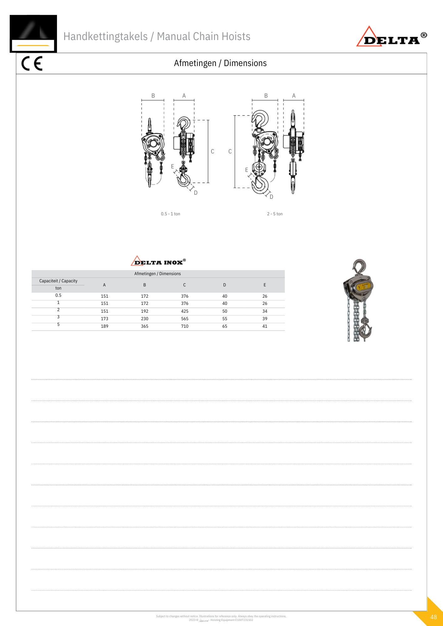 Handkettingtakel | inox | 500KG tot 5000KG