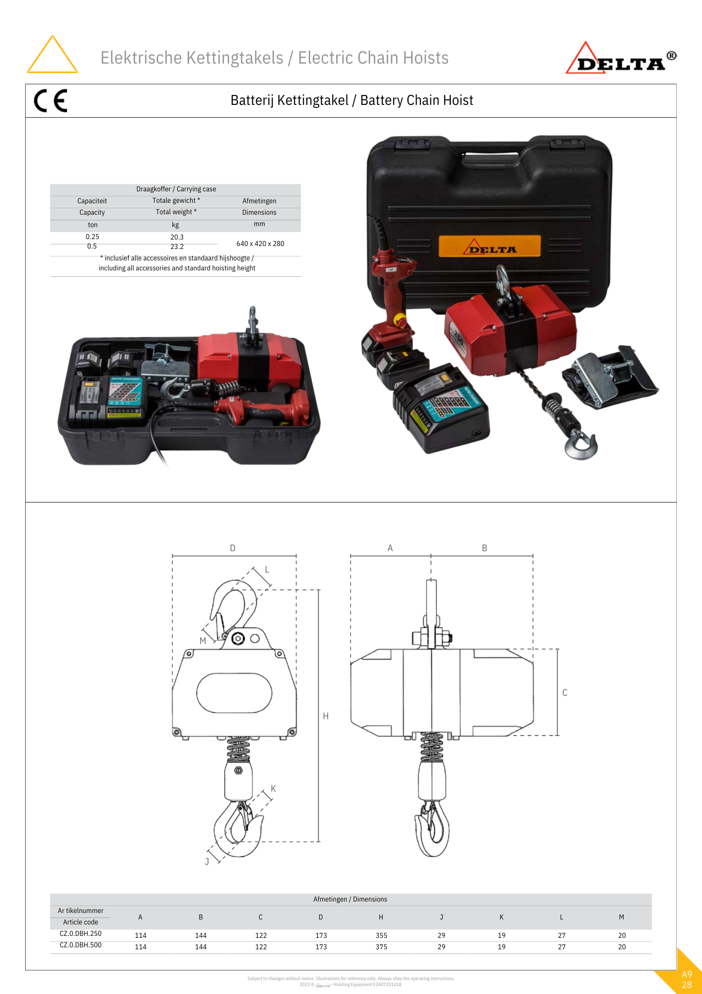 Datasheet accu kettingtakel