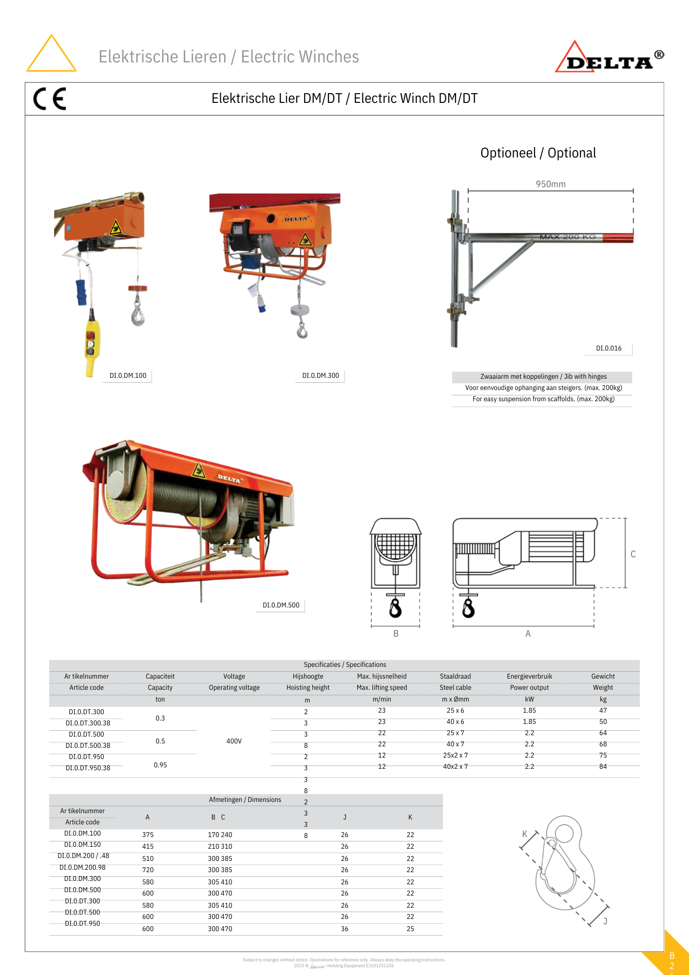 Elektrische lier | 100KG tot 300KG | 230V