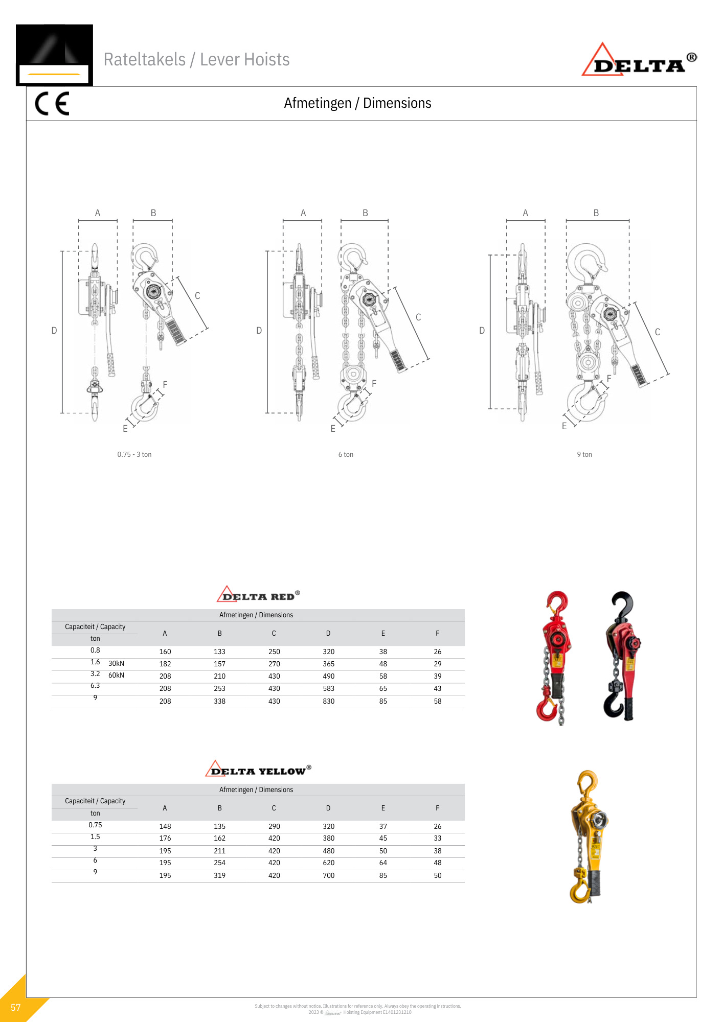 Rateltakel | Scheepswerf haken | 1500KG tot 3000KG