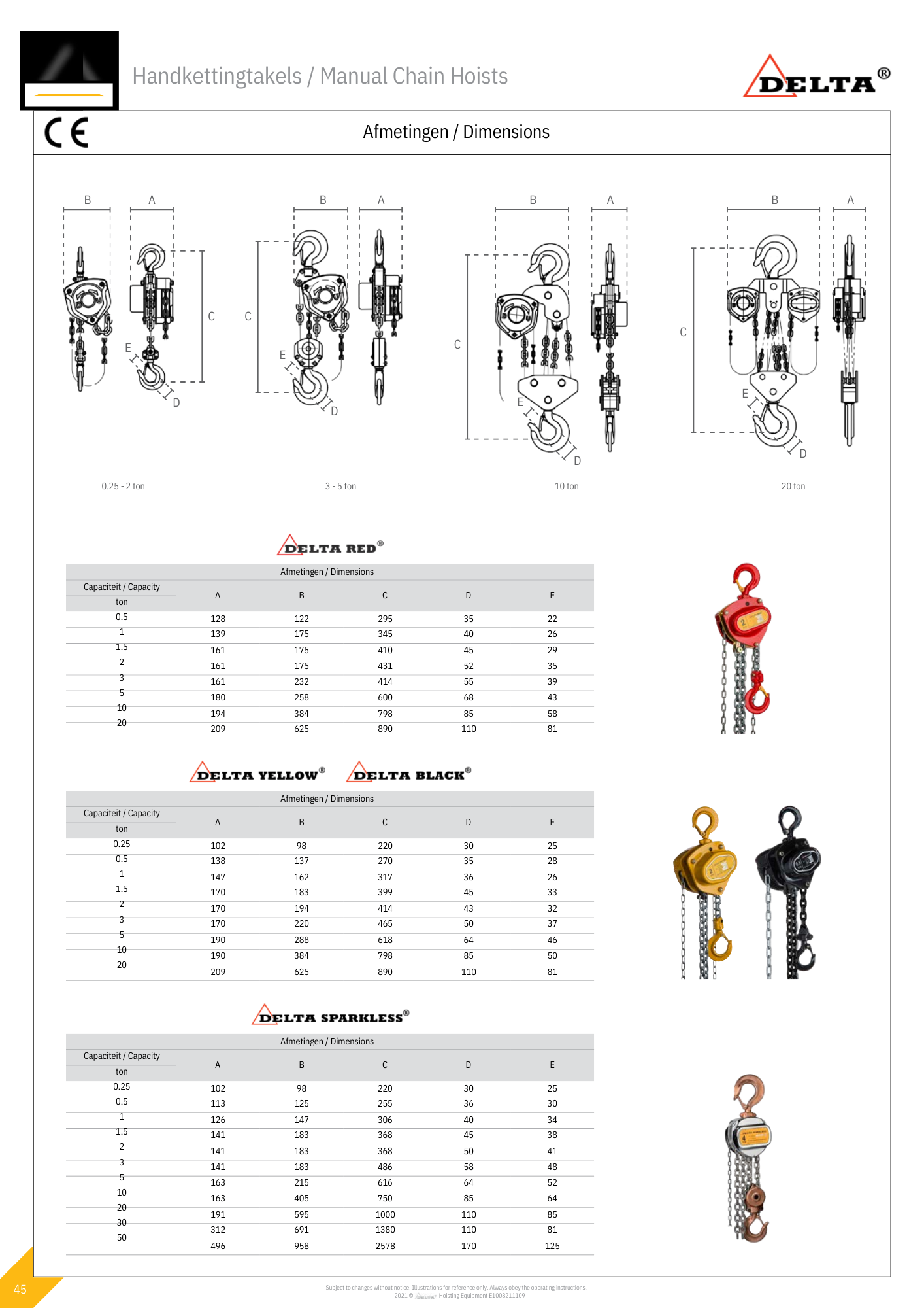 Handkettingtakel | Sparkless | ATEX zone 2 | 500KG tot 20.000KG