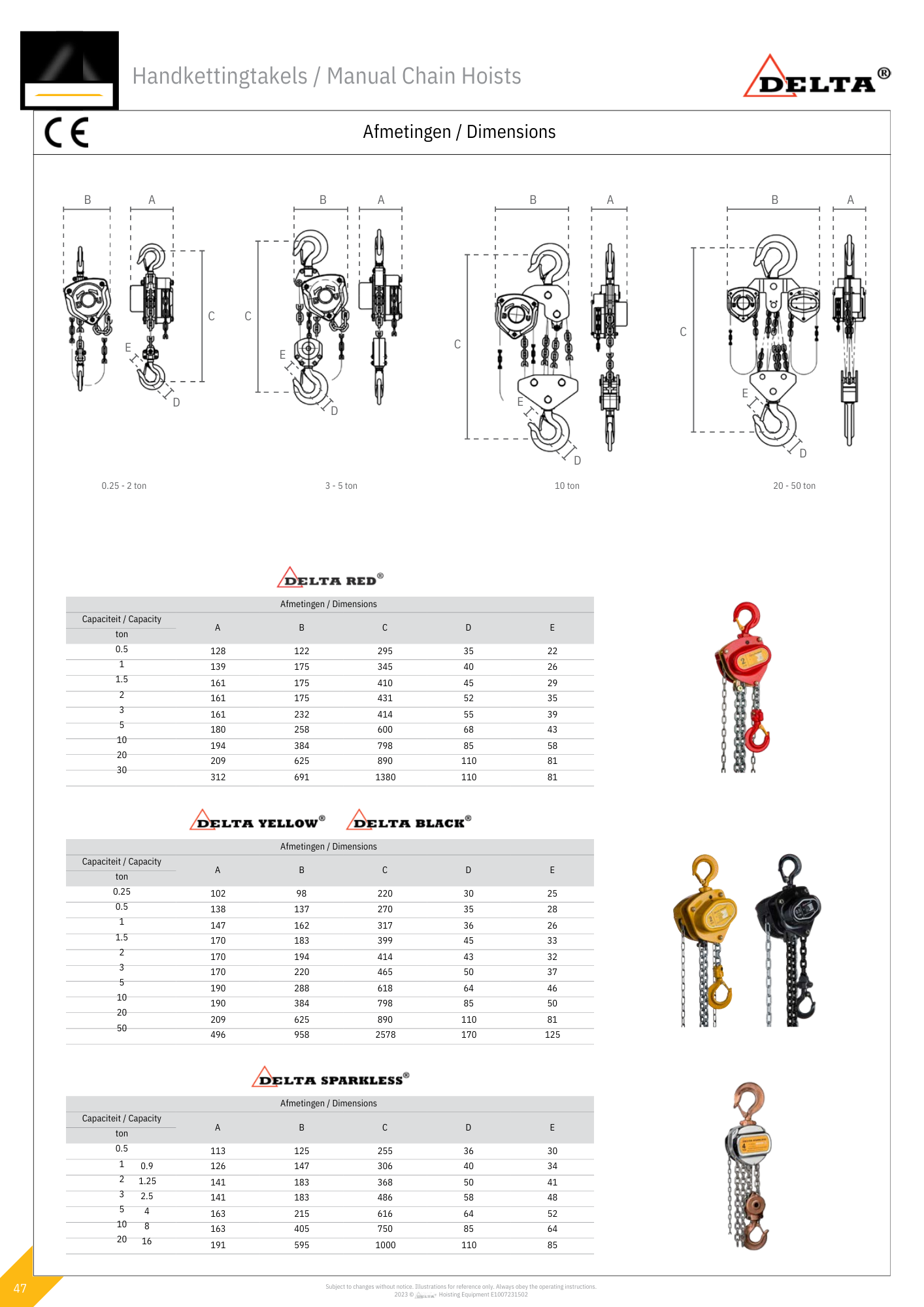 Handkettingtakel | Black | 250KG tot 1000KG