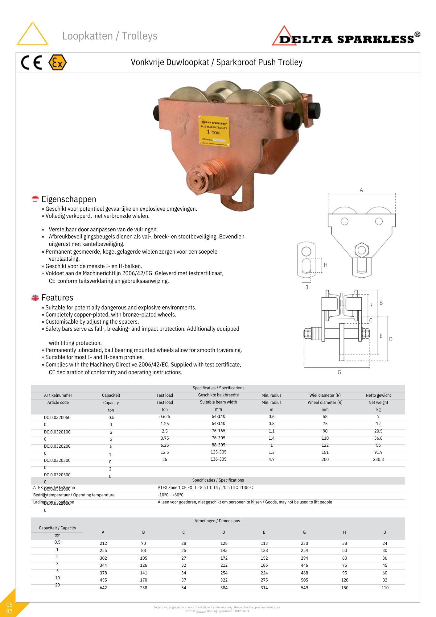 Duwloopkat | Sparkless | 500KG tot 5000KG