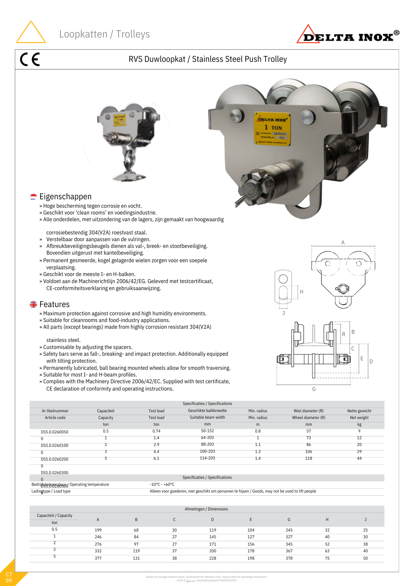 Duwloopkat | Inox | 500KG tot 5000KG