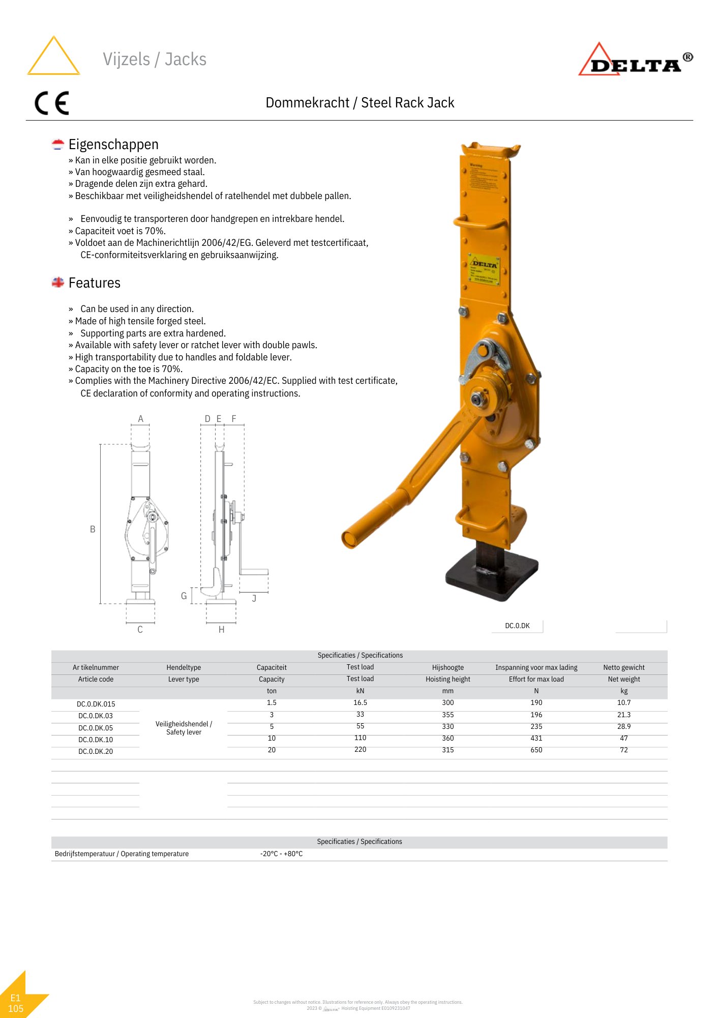 Dommekracht | 1500KG tot 20.000KG
