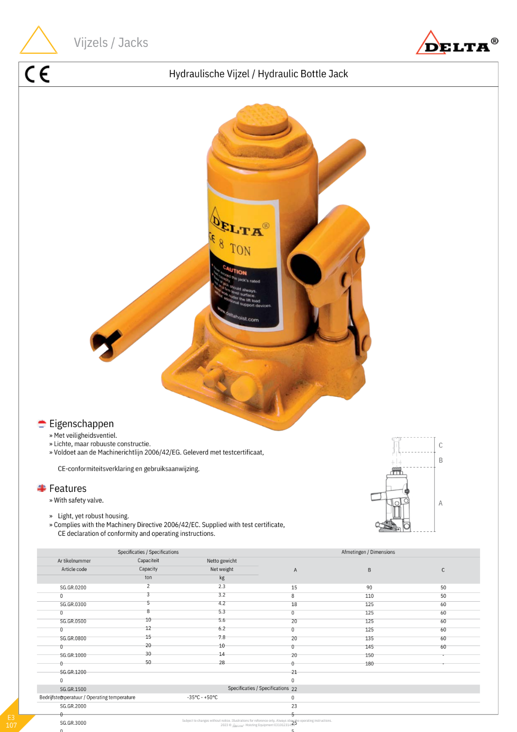Hydraulische vijzel | 2000KG tot 50.000KG