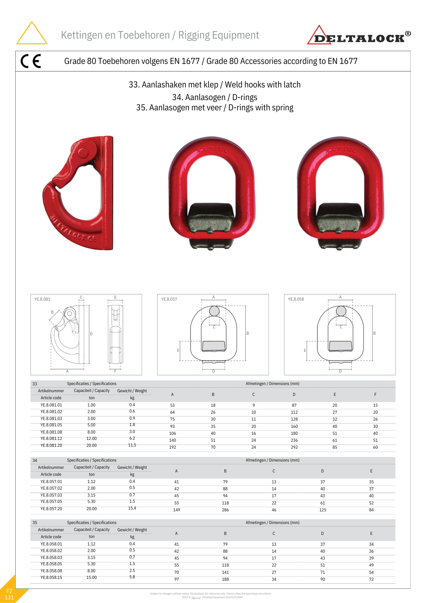 Aanlasoog | met veer | 1120KG tot 15.000KG