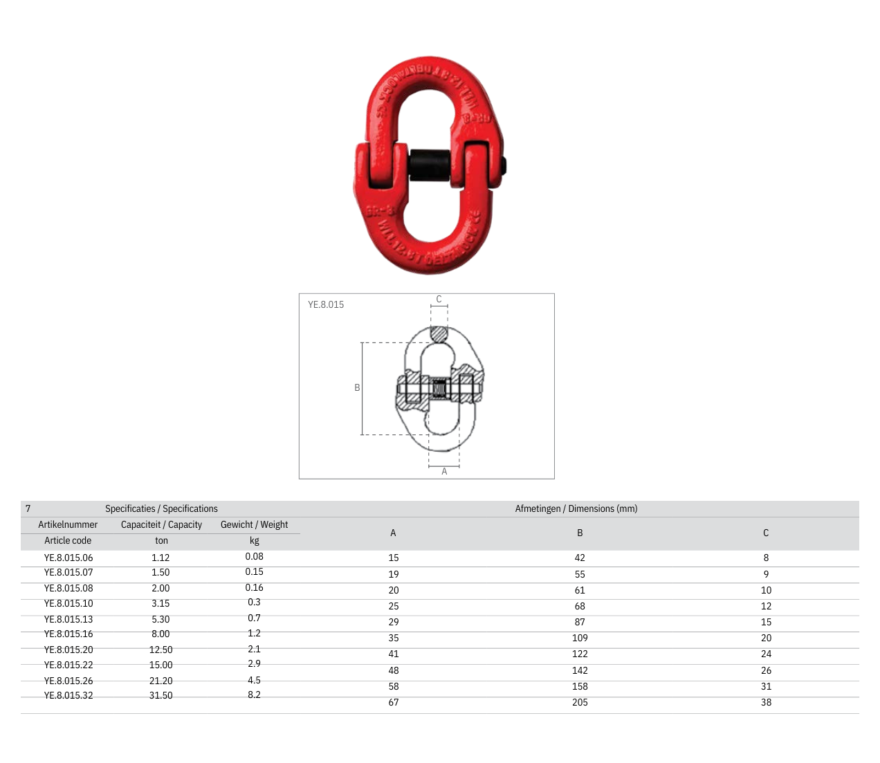 Verbindingschalm | 4000KG tot 16000KG | Grade 80