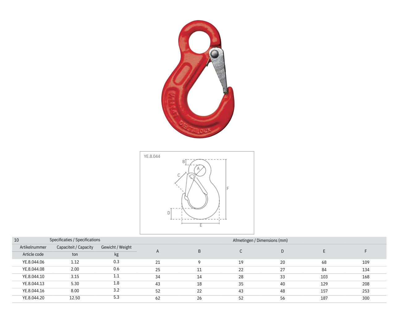 Ooghaak met klep | 4000KG tot 16000KG | Grade 80