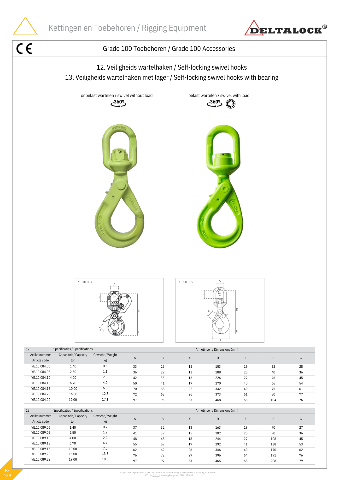 Wartel veiligheidshaken 1400KG tot 16000KG Gelagerd