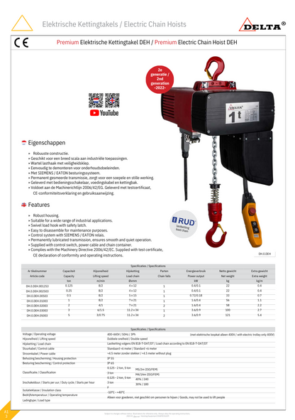 Elektrische kettingtakel 250KG tot 1000KG 230 volt