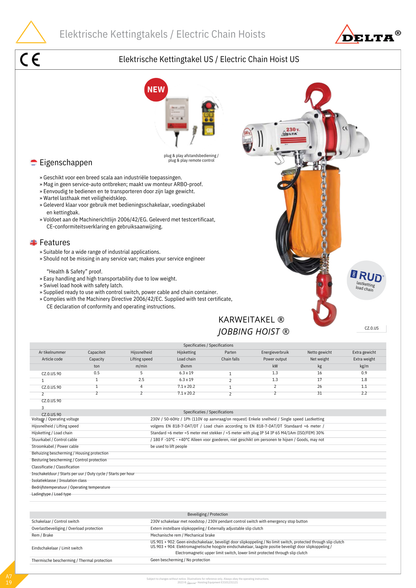 Elektrische kettingtakel US 500KG tot 2000KG 230 volt