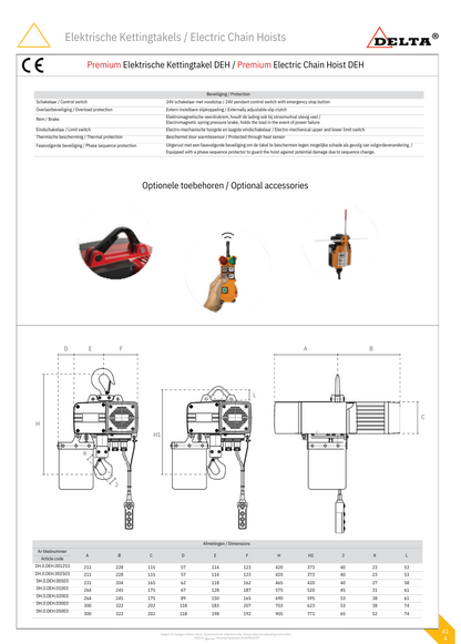Elektrische kettingtakel 250KG tot 1000KG 230 volt