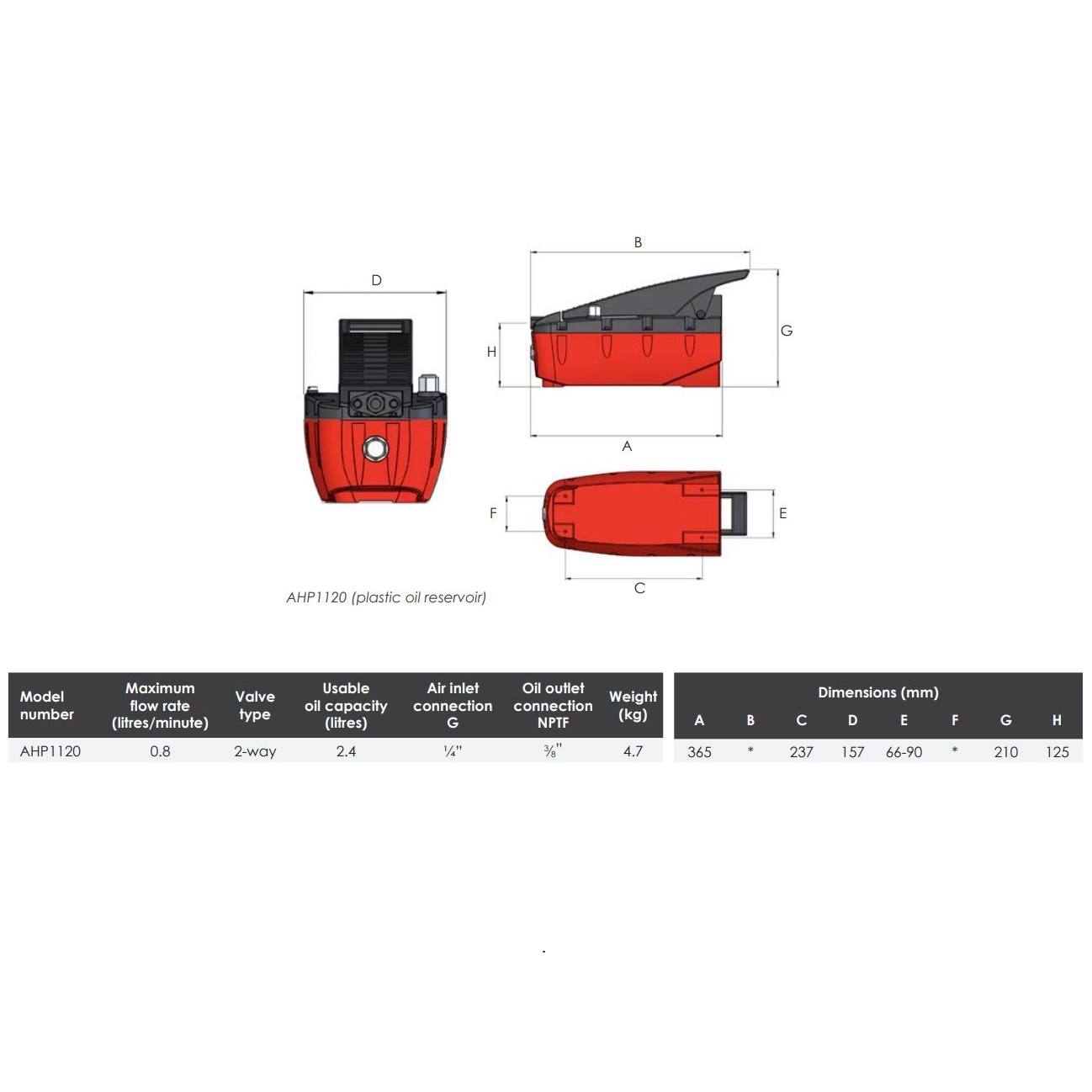 AHP | Hand / Voet / Pneumatisch aangedreven | hydraulische pomp