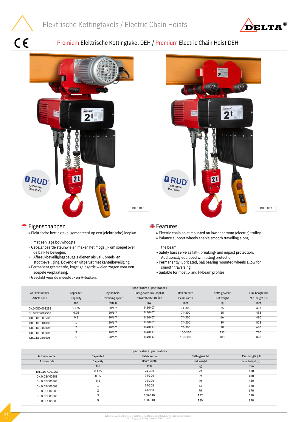Elektrische kettingtakel 250KG tot 1000KG 230 volt