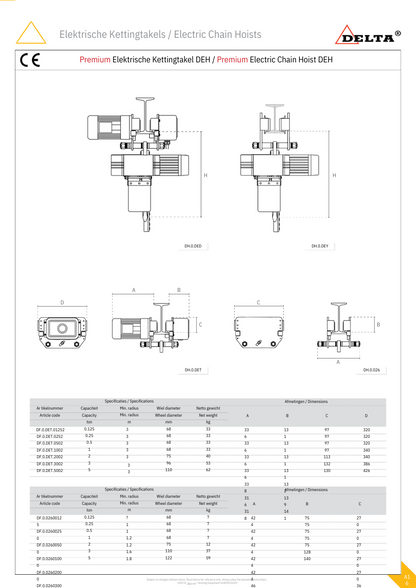 Elektrische kettingtakel 250KG tot 1000KG 230 volt