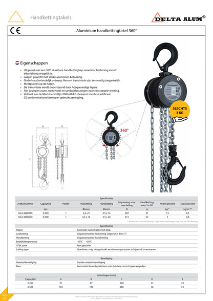 Datasheet Handkettingtakel aluminium