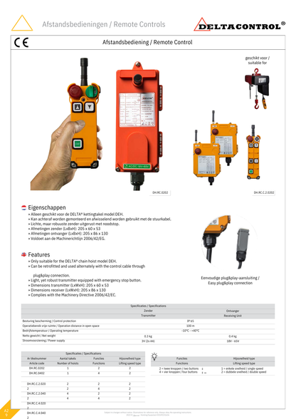 Elektrische kettingtakel 125KG tot 5000KG 400 volt