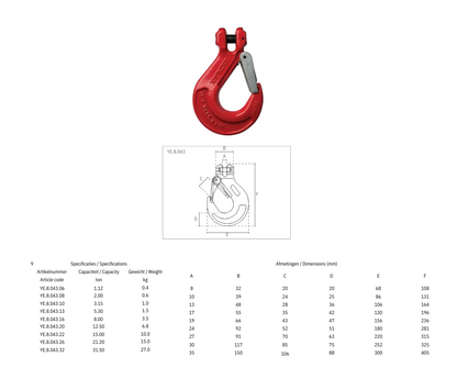 Gaffelhaak met klep | 4000KG tot 16000KG | Grade 80