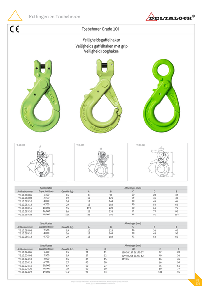 Veiligheids ooghaken | 1400KG t/m 6700KG | Grade 100