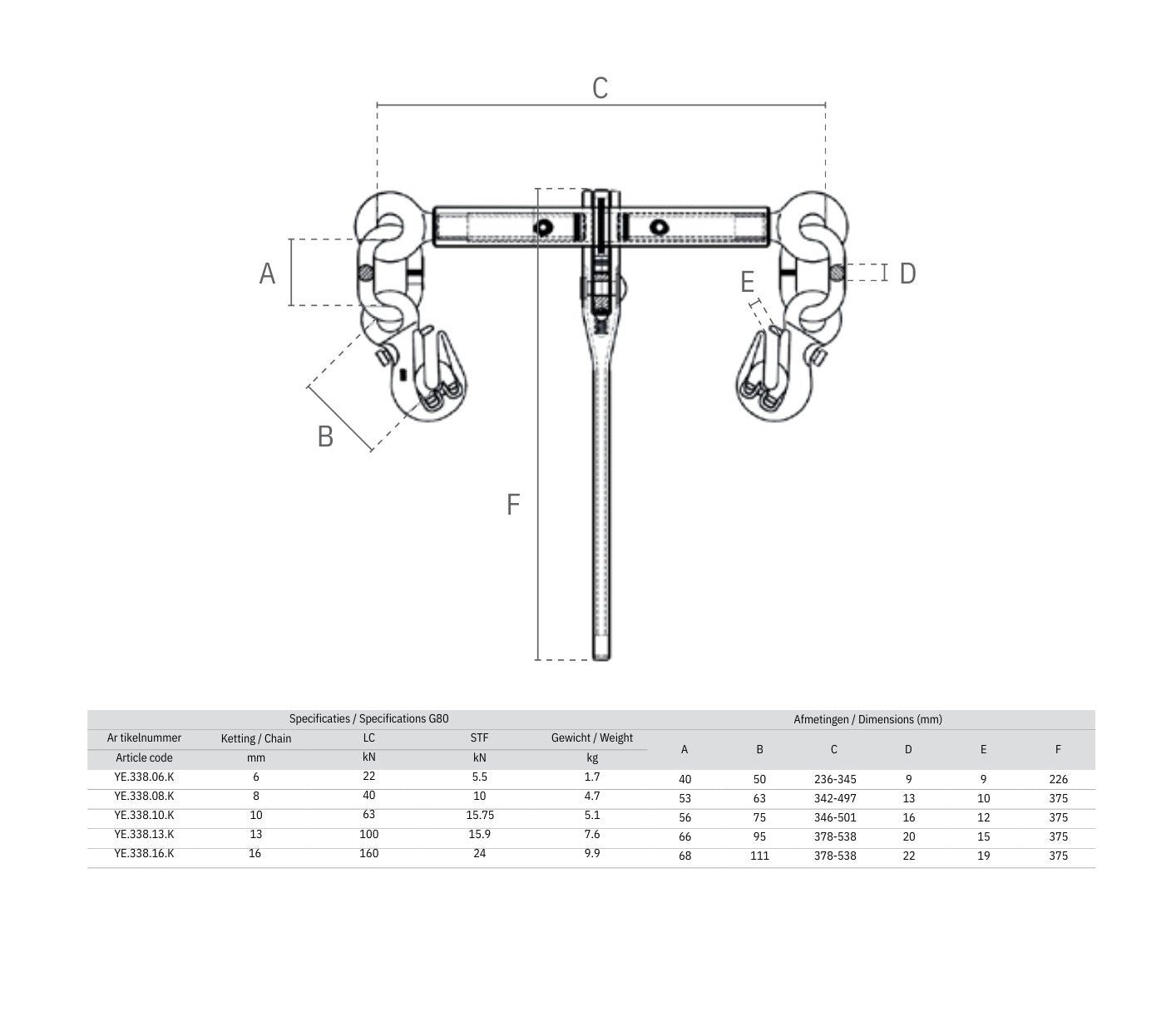 Ladingspanner | type A + Spanketting | 4000KG tot 16000KG