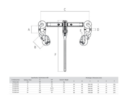 Ladingspanner | type A + Spanketting | 4000KG tot 16000KG