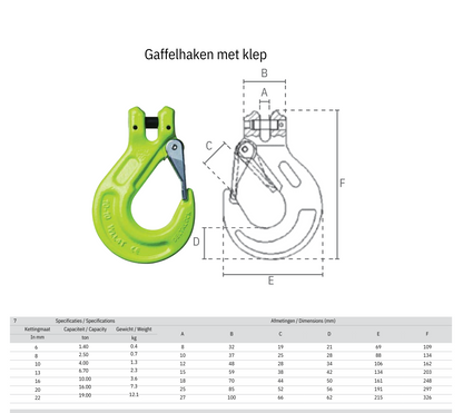 Gaffelhaak met klep maattabel