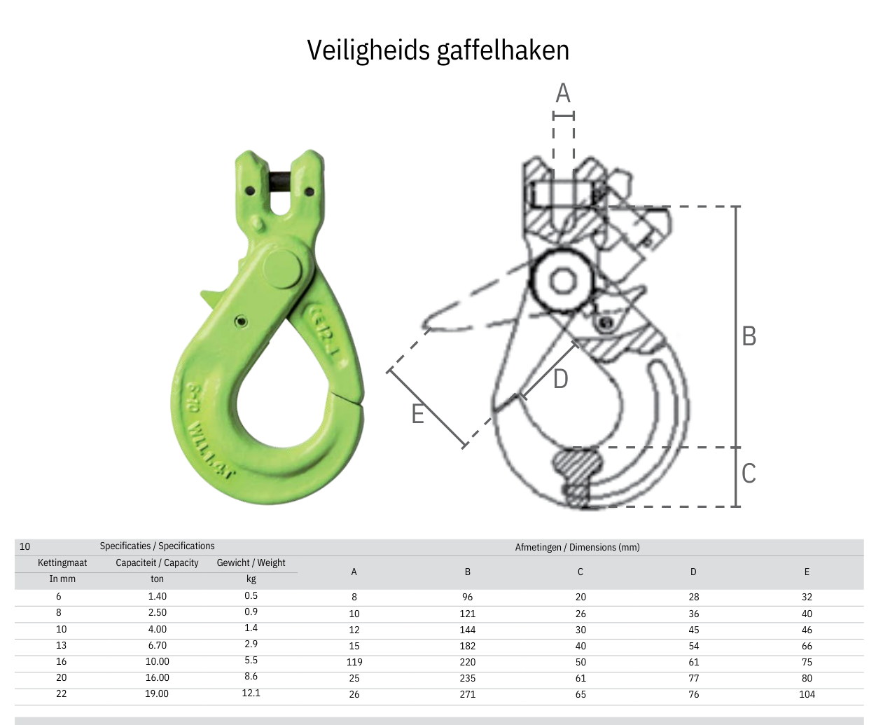 Veiligheidshaak maattabel