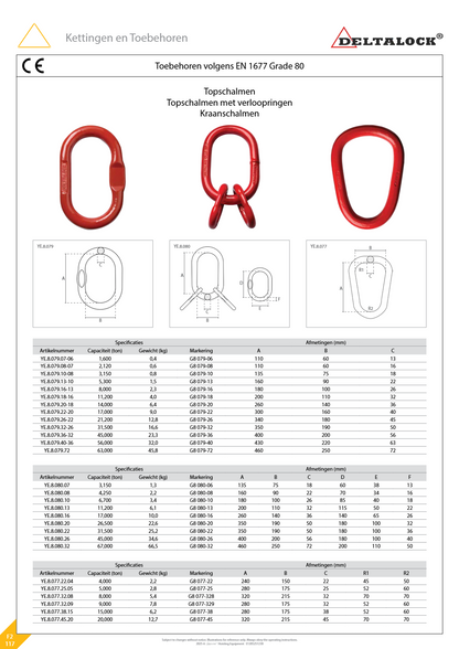 Topschalmen 4-Sprong | 3150KG t/m 67.000KG | Grade 80