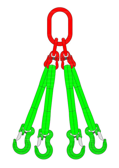 Hijsband | 4-sprong | 4250KG