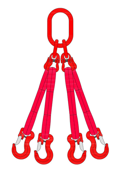 Hijsband | 4-sprong | 11200KG